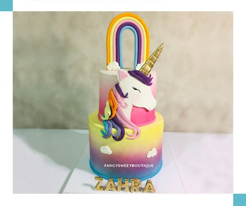 مطابق عکس